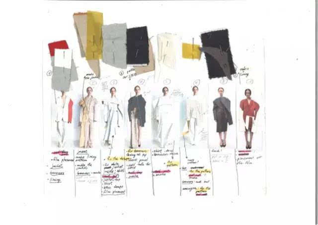 服裝設計作品集portfolio、sketchbook、journal 如何做?/ 作品集解決方案_其它_網